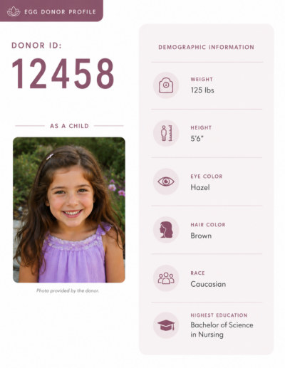 Ember Fertility Center's egg bank sample profile for a caucasian donor | Orange County, CA